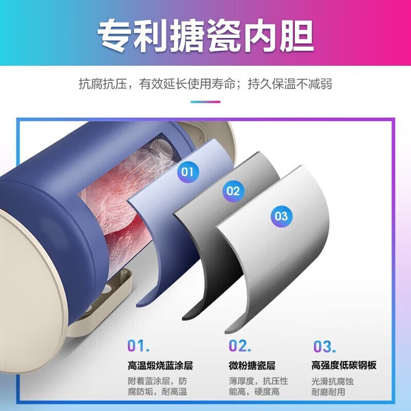 美的（Midea）出品【23年新品】储水式电热水器家用热水器卫生间速热大功率2000W节能保温型安全断电防电KY1系列 F4020-KY1(H)【40升】