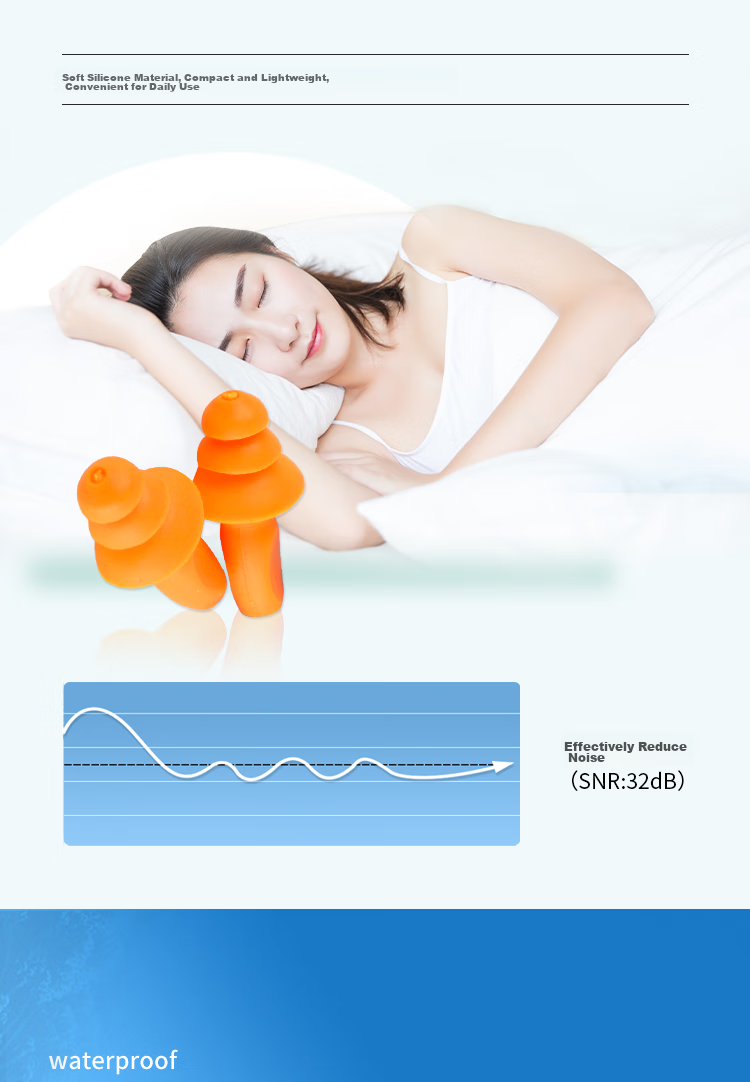 Ams Earplugs with Cord, Industrial Noise Reduction And Anti-Snoring Sleep Aid, Ultra-quiet Noise Cancellation, 100 Pairs/box, 311X 5
