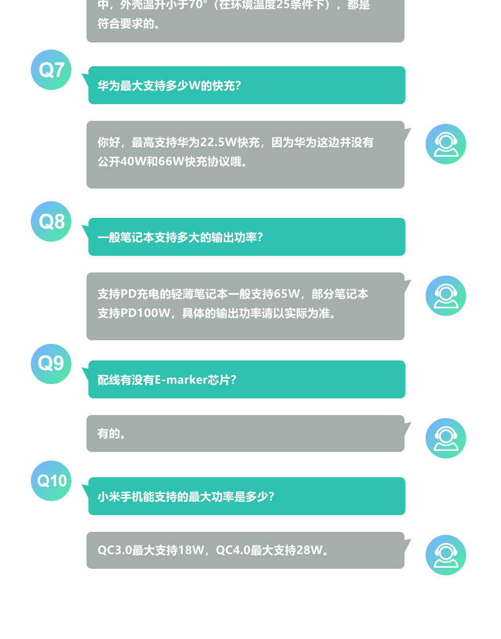69 元:海康威视 65W 双口充电套装再次探底