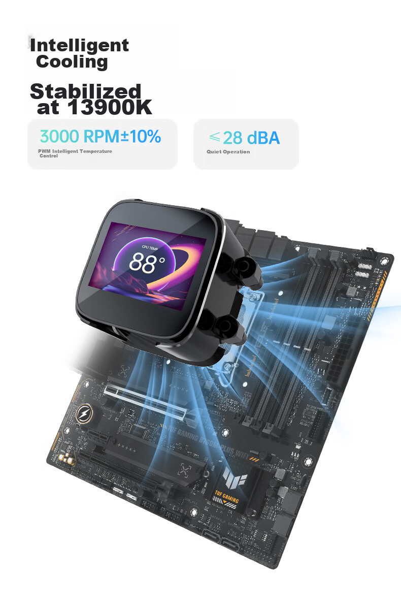Golden Field PRISTINE VISION LIQUID 360 All-in-One CPU Liquid Cooler with 3.95-inch Magnetic LCD Control Screen, Custom Animations, Ceramic Bearings 8