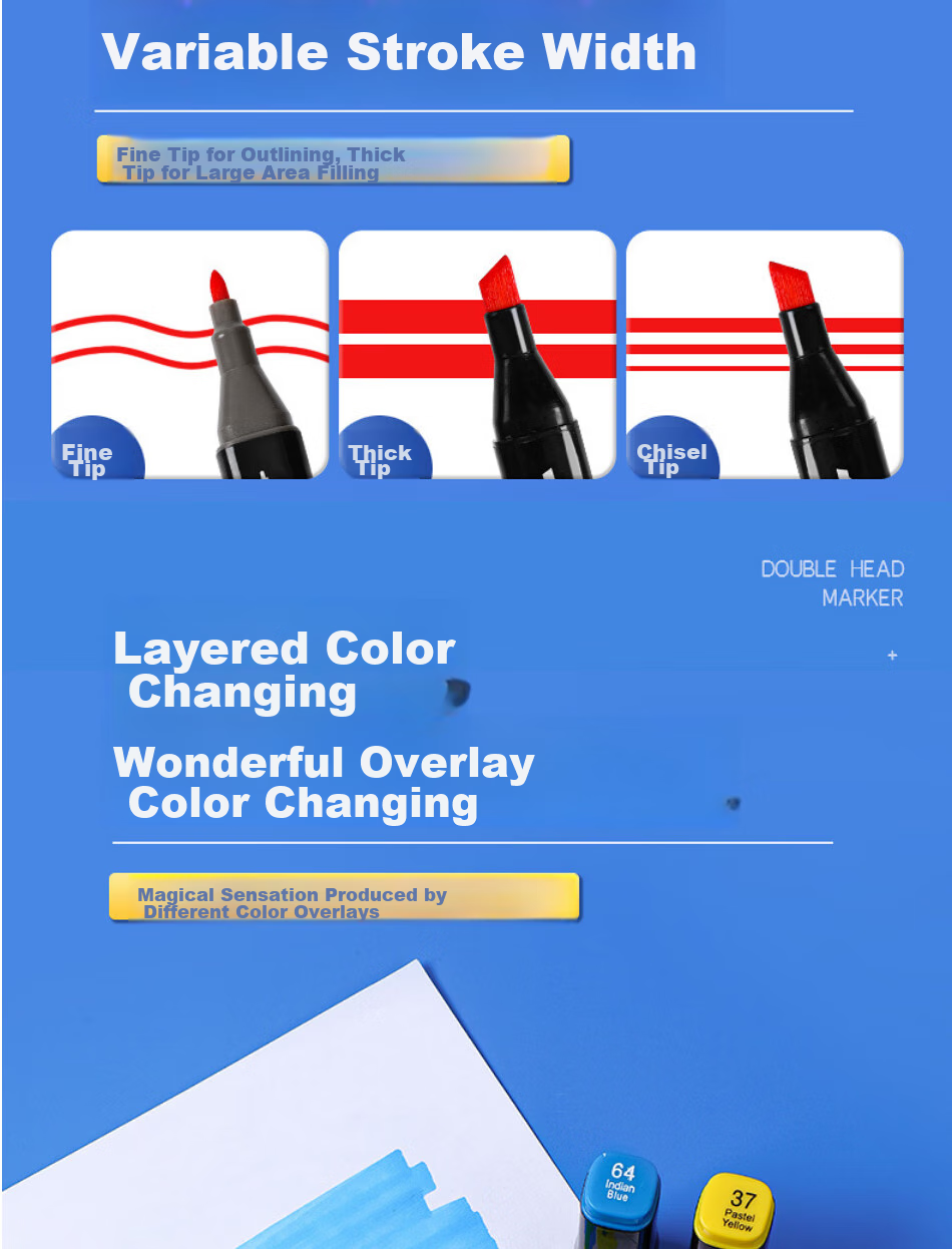 Luxueji 80-Color Dual-Tip Marker Set, Oil-Based Watercolor Pens for Elementary School Students And Children, Hand-Drawn Anime Design, Art Drawing Colored Pens, Doodle Pens, Stationery Gift, Beauty Educatio 4