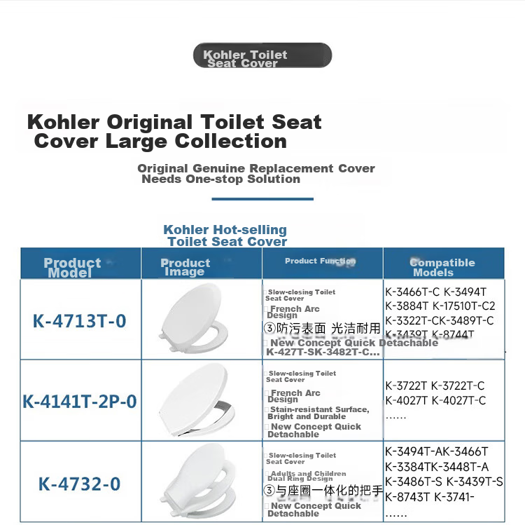 KOHLER Curved Toilet Seat Cover, V-Shaped Cover for Toilet, 4713T-0 PP Slow-Close Cover, 445mm 2
