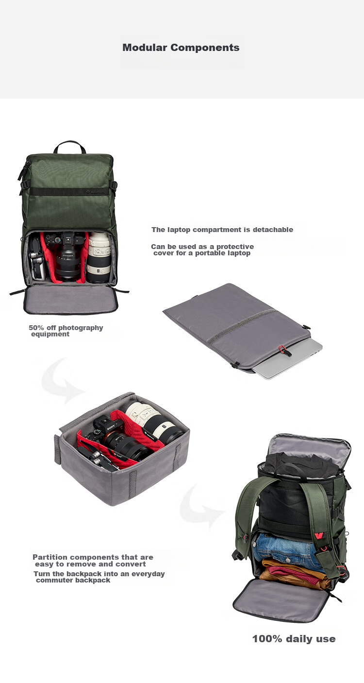 Manfrotto Street Photography Backpack, Street Series MB MS2-BP DSLR Bag, Camera Backpack, Travel Backpack 5
