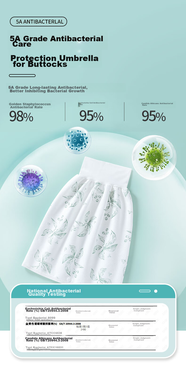 Nanjiren Washable Baby Diaper Cover, High-Waist Breathable Waterproof Diaper Pad, Anti-Side Leak, Colorful World 8