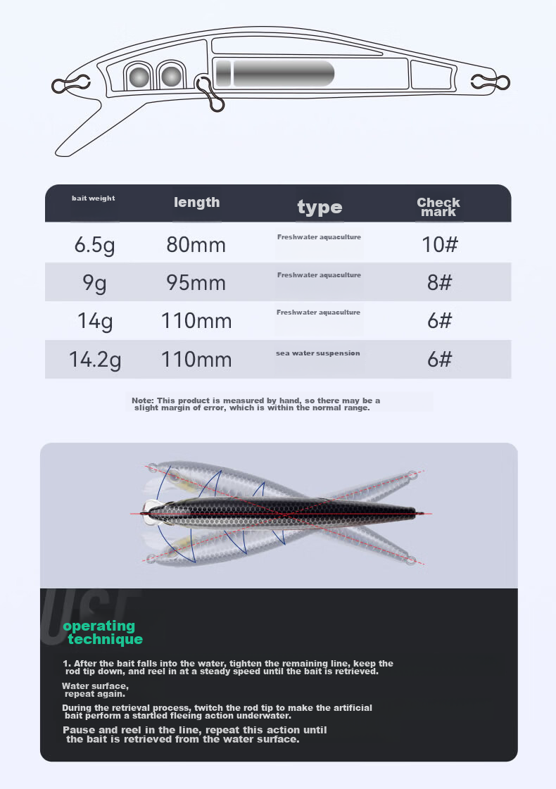 Guowangliya, Suspended Shadow Hovering Minnow Long-Casting Lure, Topmouth Culter Bait, 6.5g-80mm, LN05 5