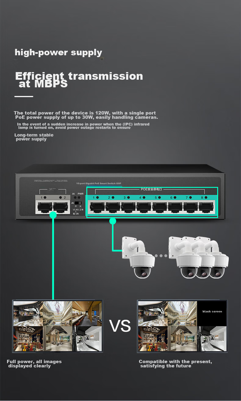 Netcore SG2010P, 10-Port Gigabit 8-Port Powered PoE Switch, Enterprise Engineering Home Security Camera Network Hub, Ethernet Splitter, Compatible with 100Mbps 4