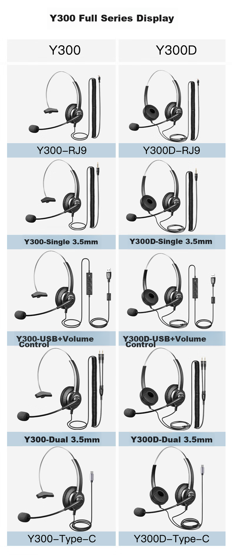 Yijiatong Single-Ear Headset Y300-3.5mm Dual Plug-In Headphones, Over-Ear Call Center Headphones/customer Service Headphones/noise-Cancelling Headphones/business Mobile Office Direct Computer Connectio 4