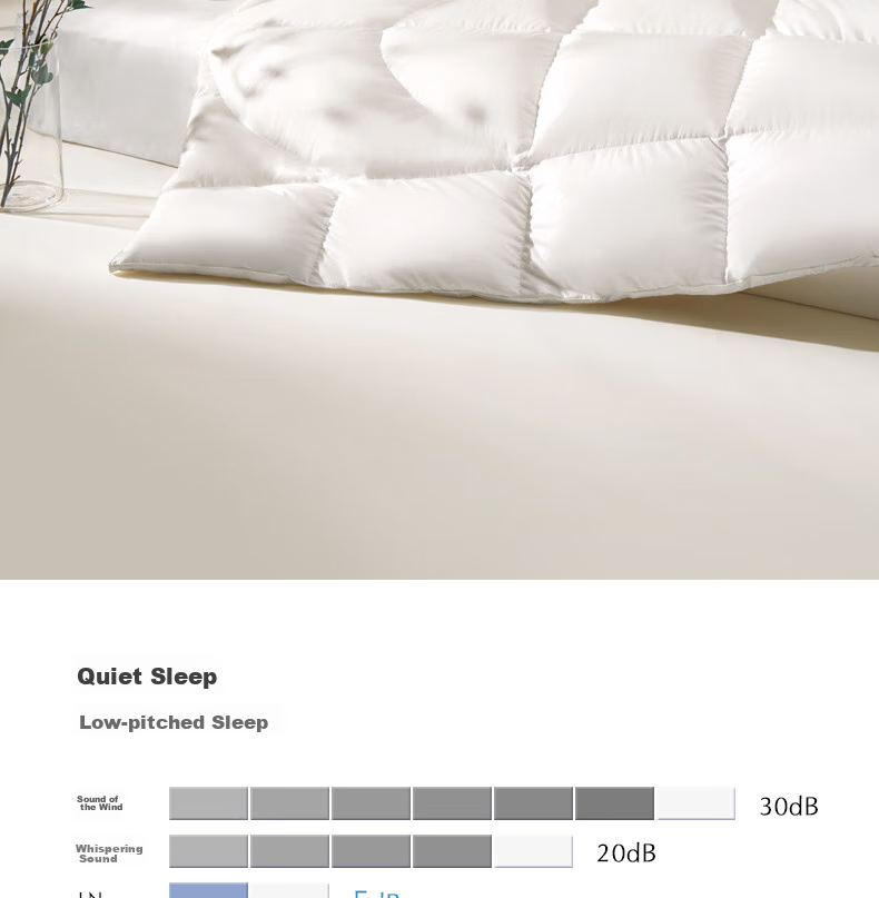 Interlagos 98% White Goose down Duvet, 180 Count Cotton Fabric, Imported from Japan, Winter Comforter 1200g, Thickened Version, 200*230 22