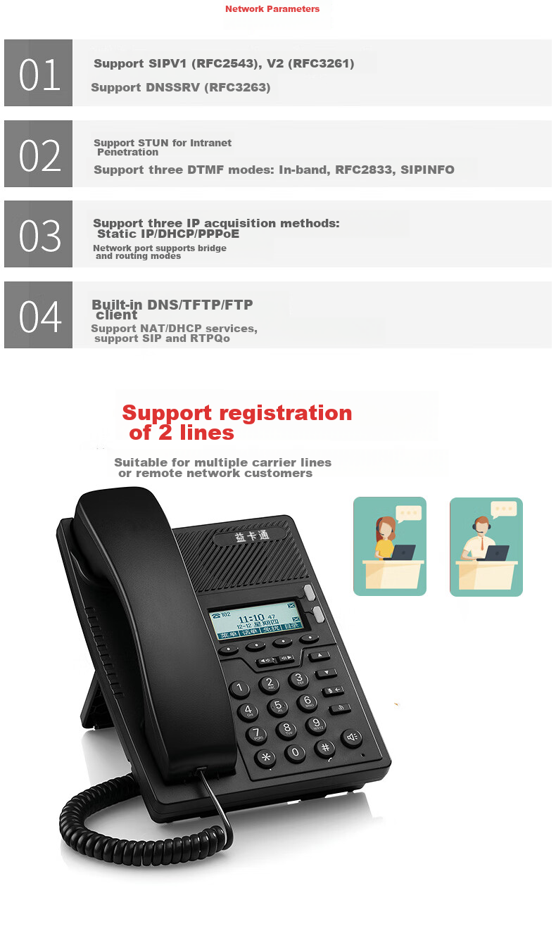 Yikatong IP205C Network Telephone, 100Mbps Dual Network Port IP Phone, VOIP Network Telephone, SIP Protocol Office Phone, with Headset Interface 3