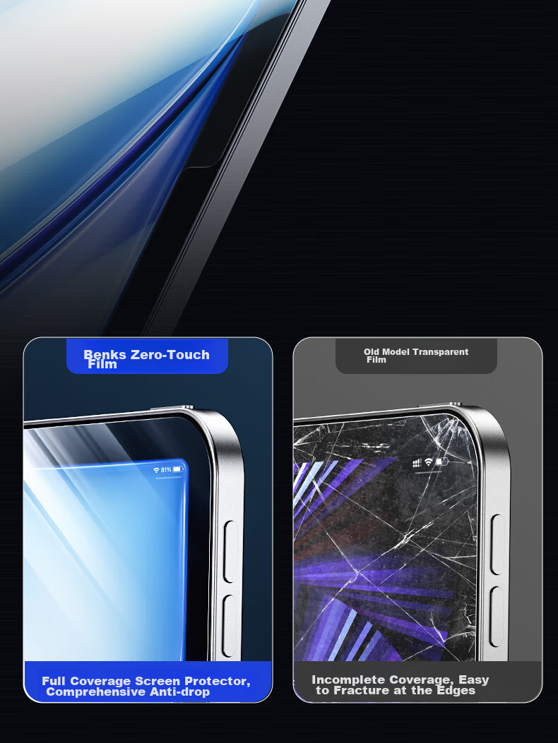Benks Tempered Glass Screen Protector for IPad Air 11, M4 Chip, 2026 New IPad Air 11-Inch Apple Tablet, 25th Generation Zero-Feel Anti-Drop Air6/7/8 Ultra-Thin HD Film 13