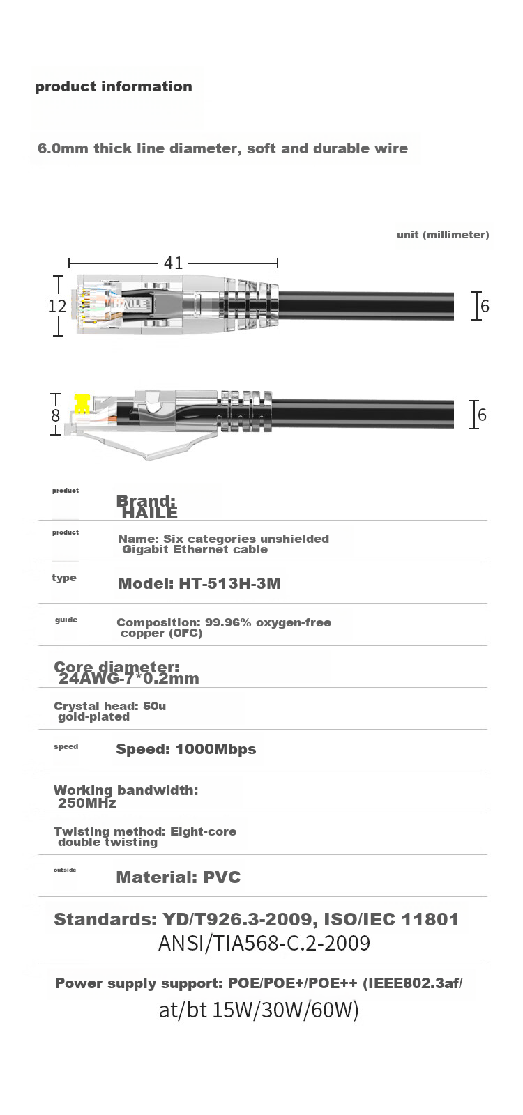 HAILE, Category 6 Pure Copper Network Cable, Gigabit High-Speed Broadband Cable, Category 6 Home Computer Router Monitoring Cable, 8-Core Twisted Pair Patch Cord, Black, 3 Meters, HT-513H 12