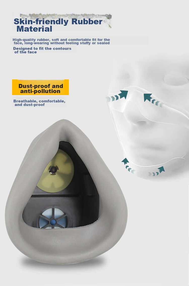 Qiutong Dust Mask Respirator for Industrial Dust, Construction, Cement, Coal Mining, Woodworking And Grinding, Includes 25 Pieces of KN95 Filter Cotto 9