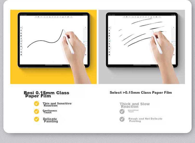 Baseus Compatible with IPad Mini7/6 Paper Film, 8.3-Inch 2024 New Model Drawing-Specific High-Definition Hand-Drawn Film, Shockproof, Oil-Resistant, Anti-Fingerprint [Full Coverage Ultra-Thin] 7