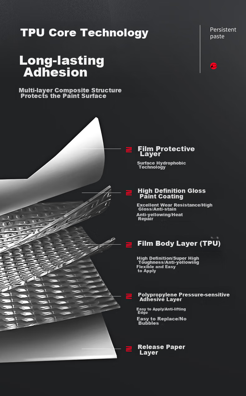 3M Car Protection Film, TPU Invisible Car Wrap, Full Vehicle Paint Protection, Rhinoceros Skin, Anti-Scratch, Anti-Collision, Self-Healing, Transparent Sticker, 12.4cm*12.4cm (5 Pieces), Door Corner 6