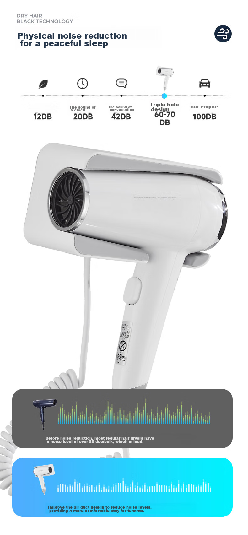 MODUN Hotel Hair Dryer Wall-Mounted Bathroom Electric Blower for Home Use, Toilet Hair Dryer without Drilling M-1809 9