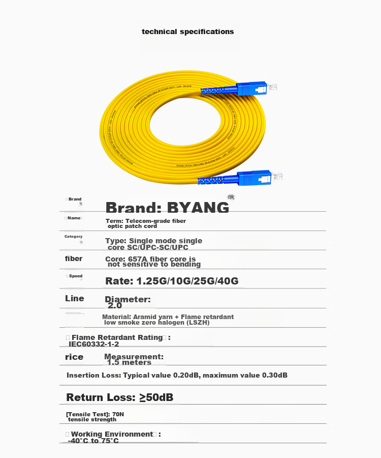 BOYANG Telecom-Grade Fiber Optic Patch Cable SC-SC (UPC), 1.5 Meters, Single Mode Single Core, Φ2.0 Flame-Retardant Low Smoke Zero Halogen Fiber Optic Cable, Pigtail SC-SC BY-115S 9