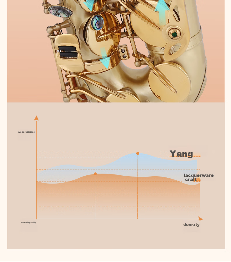 Bullfighter Saxes Instrument, Bass E-Flat Tuning, Double Reed Band, Professional Performance, Grading Exam, Universal Use 6