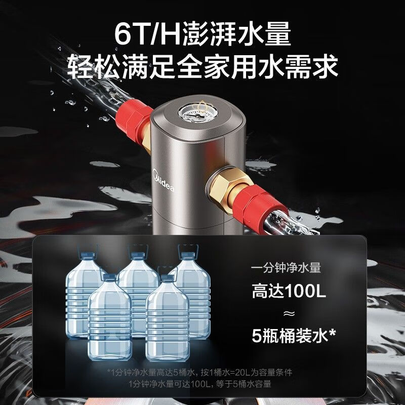 美的前置过滤器自动冲洗净水器6T全屋自来水过滤QZBW20S-25Pro 美的前置自动冲洗款25PRO