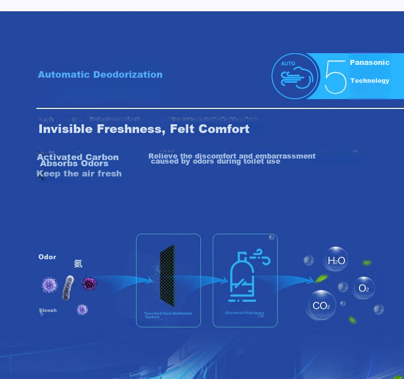 Panasonic Intelligent Compact Antibacterial Drying Deodorizing Multi-Functional Model PQTK30 14