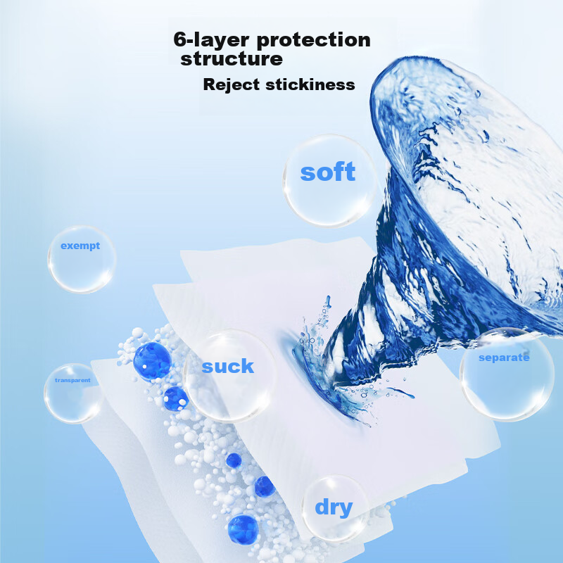 Ankexin Disposable Baby Changing Pads, 100 Pieces, Newborn Care Mats, Baby Bed Sheets, Urine And Dirt Barrier, Small Size 25*35cm