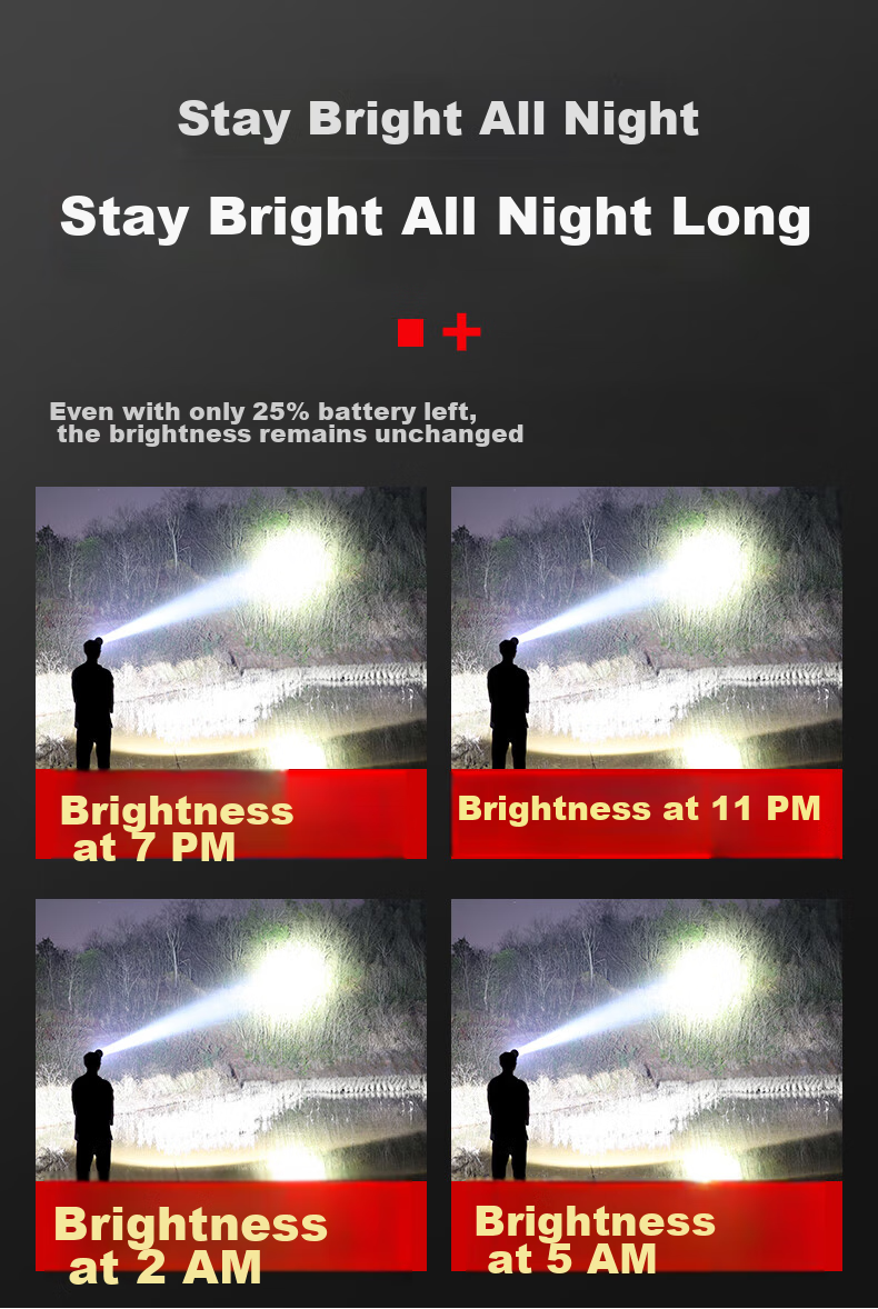 Guangmingdajiang High-Brightness Rechargeable Headlamp for Fishing, Long-Range, Long Battery Life, Outdoor Emergency Lighting G18 White 6