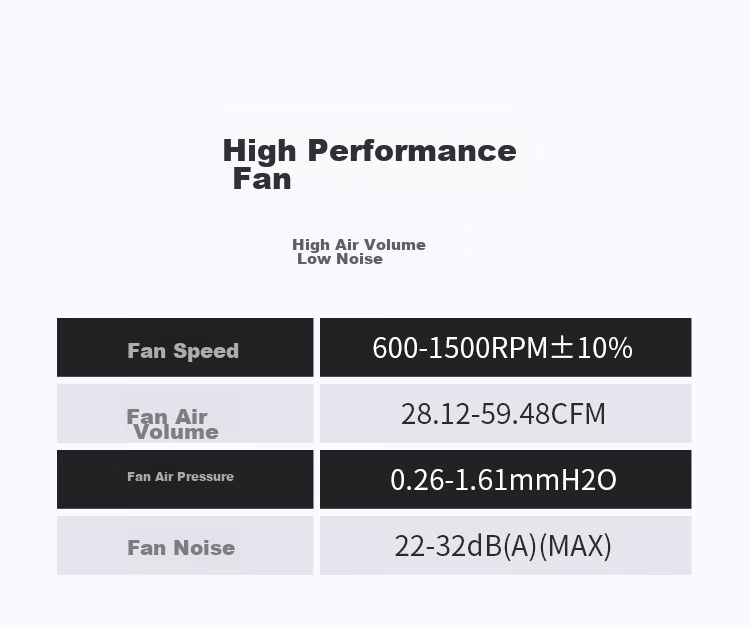 JONSBO CR-3000ARGB Version CPU Air Cooler (Dual Tower Dual Fan / Nickel-Plated 7 Heat Pipes / Motherboard ARGB Sync / PWM / Multi-Platform / Thermal Paste Included) 12