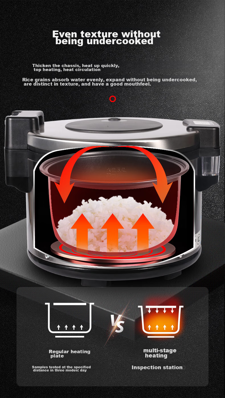CUCKOO Korean Brand Large Capacity Rice Cooker, Non-Stick Bottom, Easy to Clean, 3D Heating, Long-Lasting Heat Preservation, Electric Rice Cooker, 17.5L, Serves 8+ People, CR-3510R 4