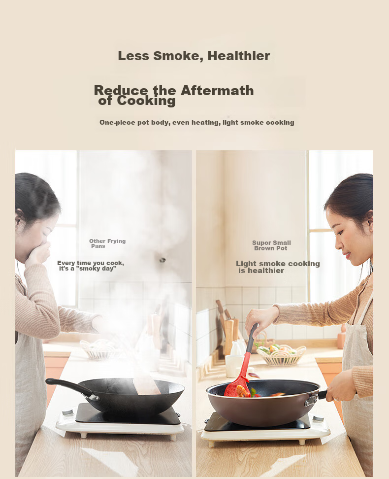 SUPOR Non-Stick Wok, Flat-Bottom Frying Pan for Stir-Frying And Steak Cooking, Low Smoke, 28cm, Gas Stove Specific, EC28JYJ02-N 10