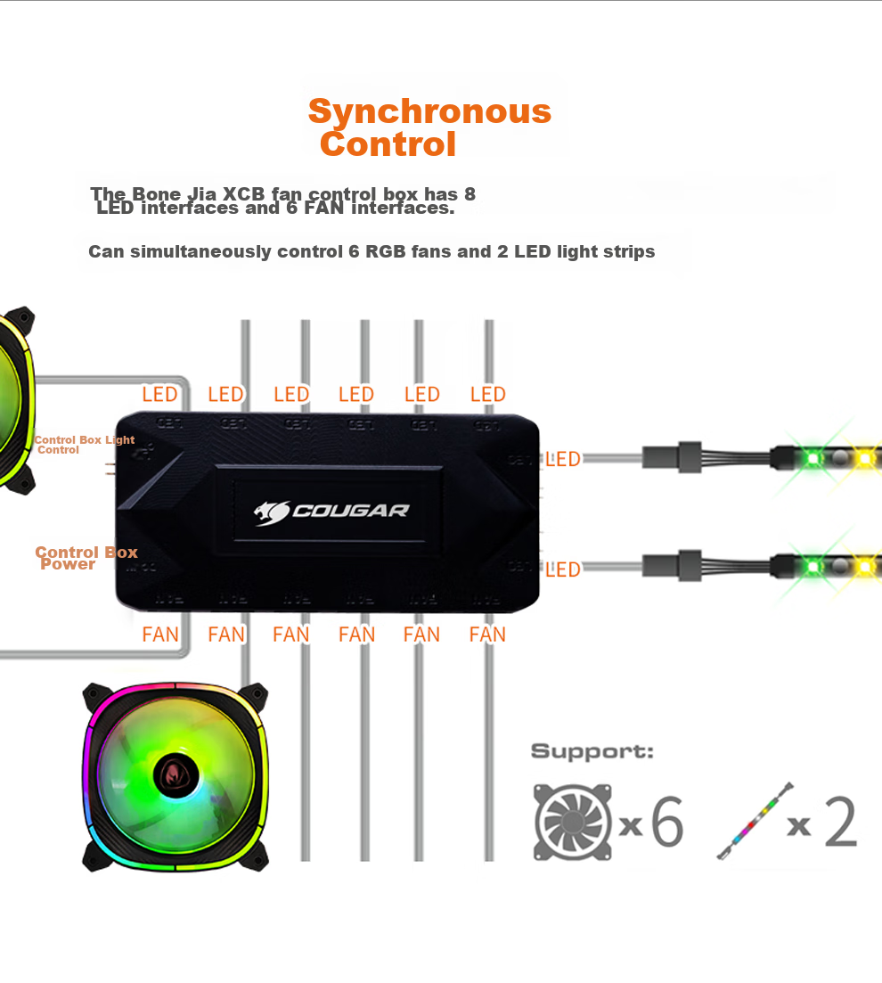COUGAR Lingjing V2 PRO Anti-Leaf Black 12cm Case Fan, ARGB/5V3P RGB Sync, Small 4-Pin PWM Speed Control, Hydraulic Bearing, Standard Shock-Absorbing Pad 8