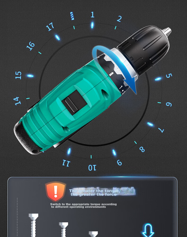 Dayi Electric Drill, Lithium Battery Drill, Electric Screwdriver, Multifunctional Home Power Tool Set, Hand Drill 1028 with Dual Batteries 5