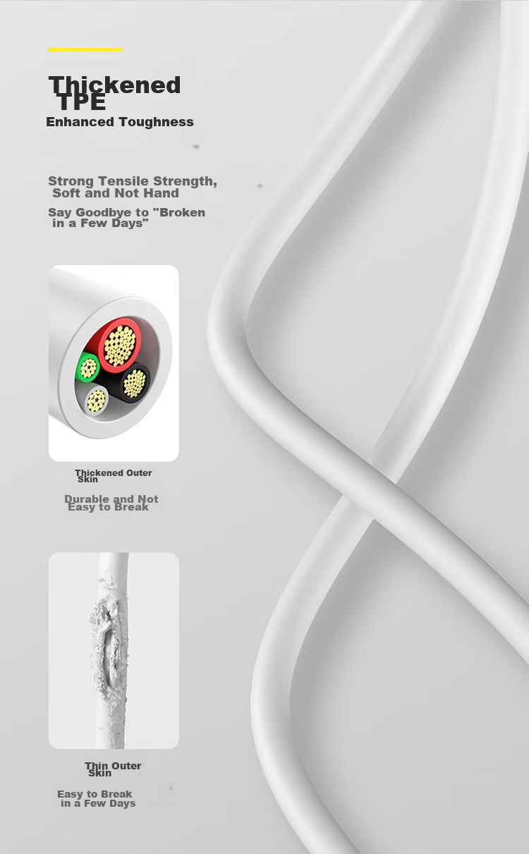 BASEUS Data Cable Three-In Type-C Apple 18 Charging Cable, One-To Compatible with IPhone 17/16/15/14/13, Xiaomi, Huawei, Car Charger Cable 4