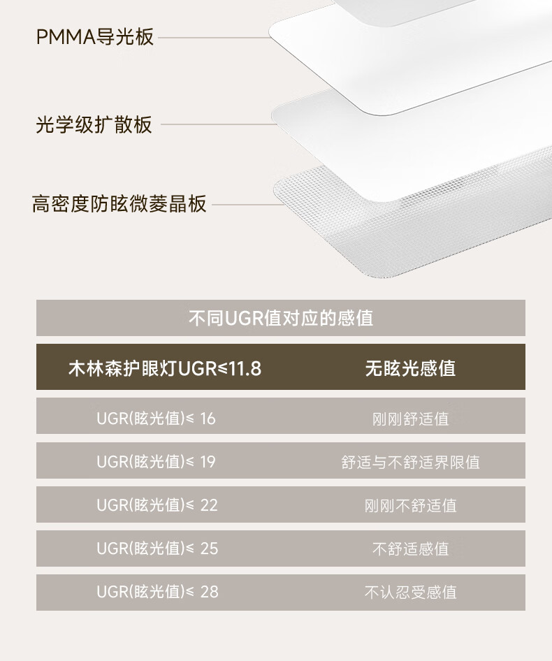 Mulinsenzhaoming, Large Road Lamp Eye Protection Light, Full Spectrum Floor Lamp, Study Lamp, Puli Lamp, Pearl Red Light Eye Protection Lamp, Aurora Pro 21
