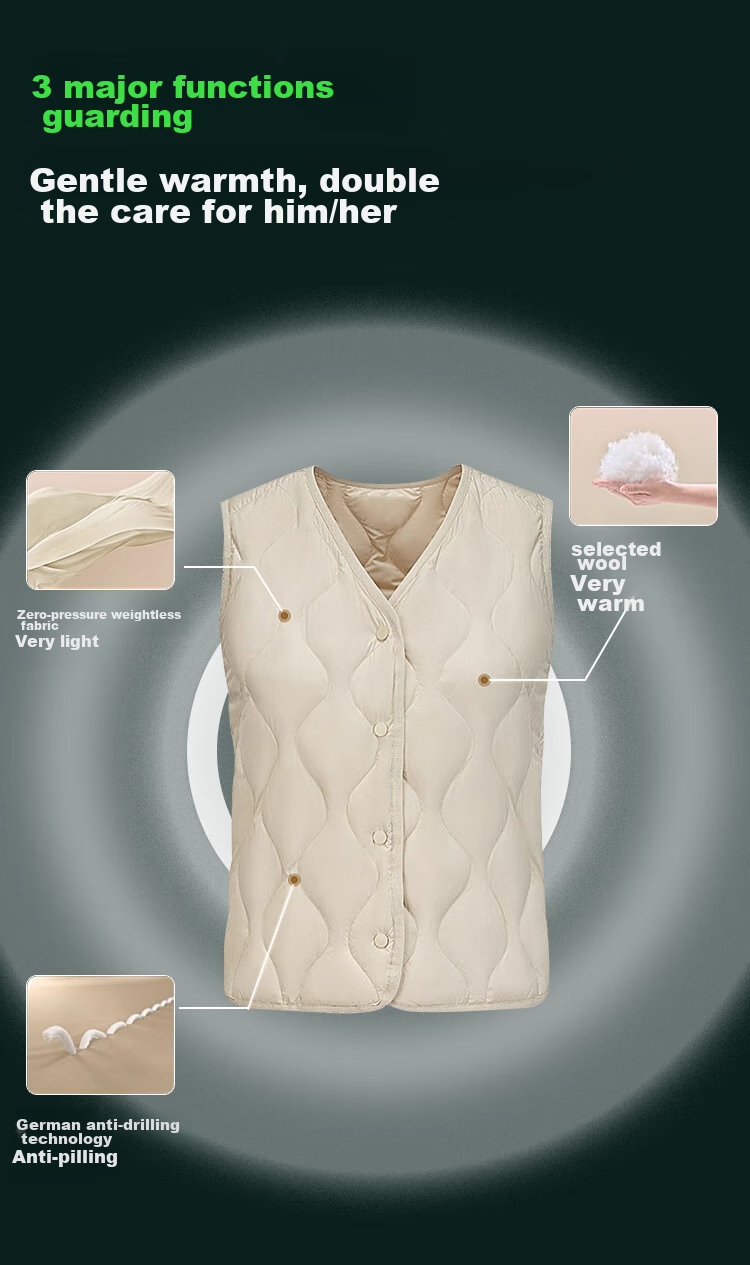 Xiongmaoxiangban Women's Wool Vest for Autumn And Winter, Fashionable And Stylish High-Quality Outer Wear, Thickened Fleece-Lined Vest, 2025 New Style 5
