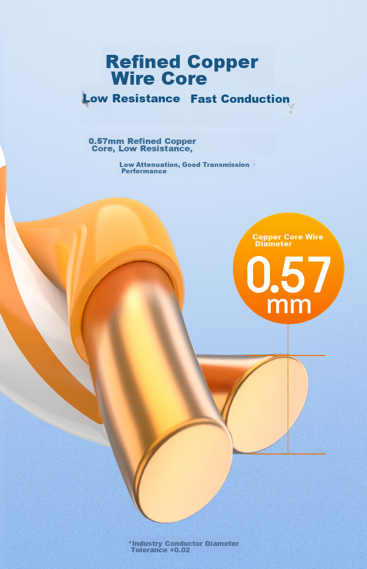 CHOOSEAL (CHOSEAL) Category 6 Ethernet Cable, Double-Shielded, Anti-Interference, Low Attenuation, Gigabit Pure Copper, POE Powered Engineering And Home Installation Safe Transmission Network Cable, Orange, 25 Meters, QS2605T25 5