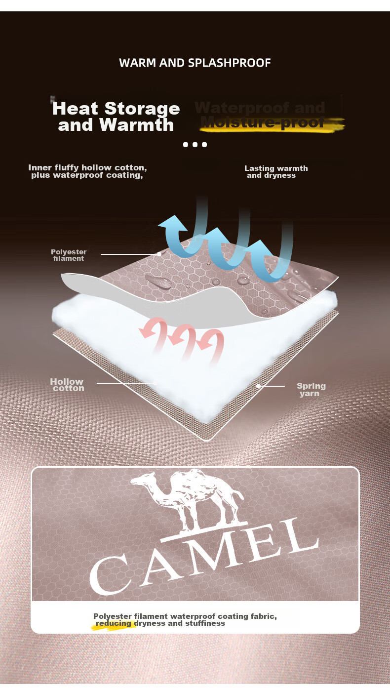 CAMEL Outdoor Two-Person Sleeping Bag, Travel Camping Cold-Resistant Thickened Warm Portable Indoor Dirt-Proof Sleeping Bag A9W3F5150A 7