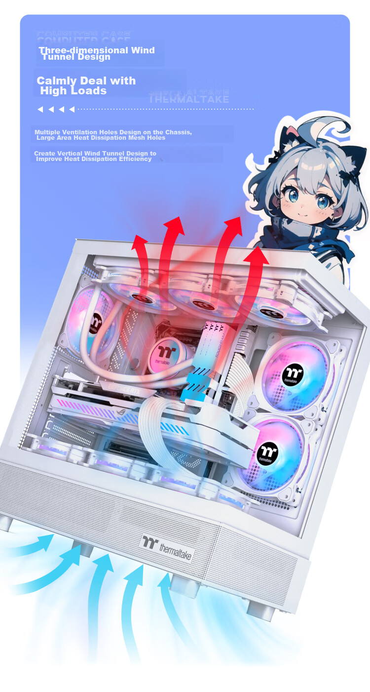 Thermaltake (Tt) Steel Shadow Transparent S Seaside View Case Computer Tower White (ATX Motherboard / Supports 360mm Water Cooling / 270° Panoramic View / 9 Fan Positions / 4090 Graphics Card) 7