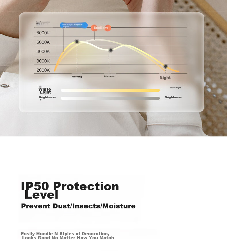 Yueying Linzhiguang Floating Light, Ultra-Bright 4th Generation Eye Protection, Living Room Ceiling Light, Cream-Style Main Lighting Fixture 20
