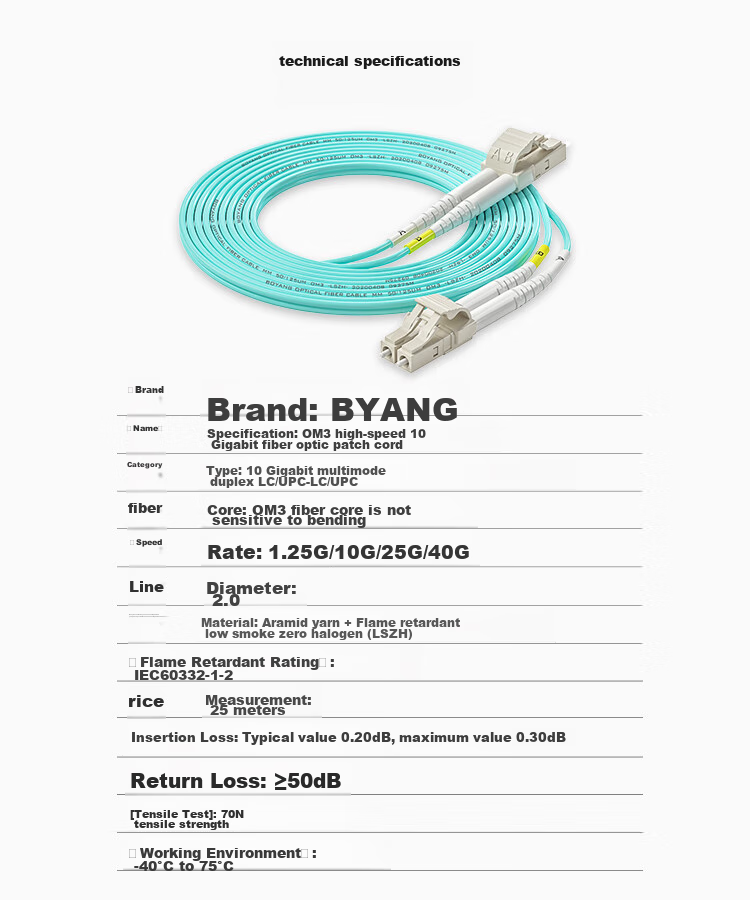 BOYANG , 10 Gigabit Multi-Mode Fiber Optic Patch Cable LC-LC, 25 Meters OM3-300 Dual-Core Patch Cord, Φ2.0 Flame-Retardant Low-Smoke Zero Halogen LSZH Bend-Resistant Fiber Optic Pigtail BY-W25552M 9
