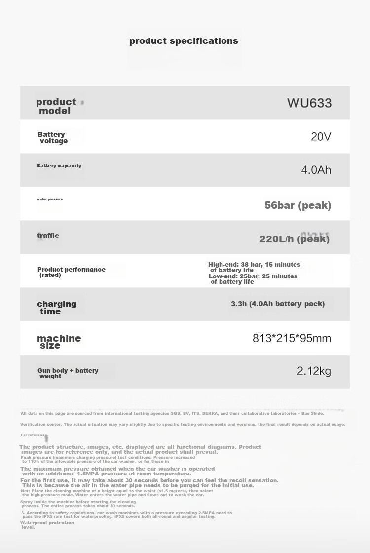 WORX 20V Brushless Lithium Battery Pressure Washer WU633.9 Cordless High-Pressure Water Gun Large Capacity (Bare Tool) 19