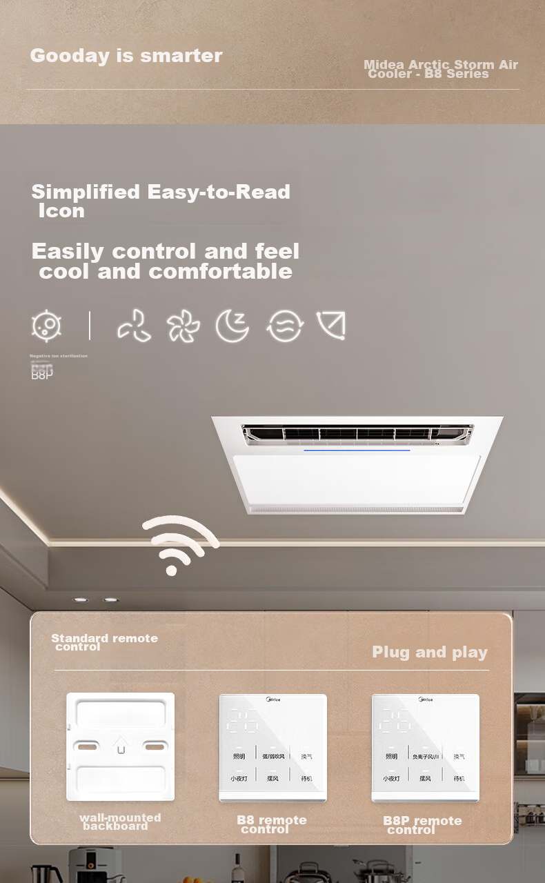 Midea Ceiling-Mounted Integrated Kitchen And Bathroom Lighting, Remote-Controlled Exhaust Fan with Ionization, Deodorizing, And Sterilization Functions B8P 13