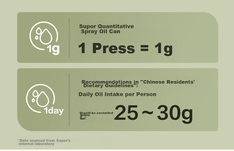 SUPOR Oil Sprayer Bottle, Seasoning Bottle, Oil Bottle, Quantitative Atomizing Oil Bottle, Oil Sauce Bottle, Cooking Wine Bottle KGF22AD10 4