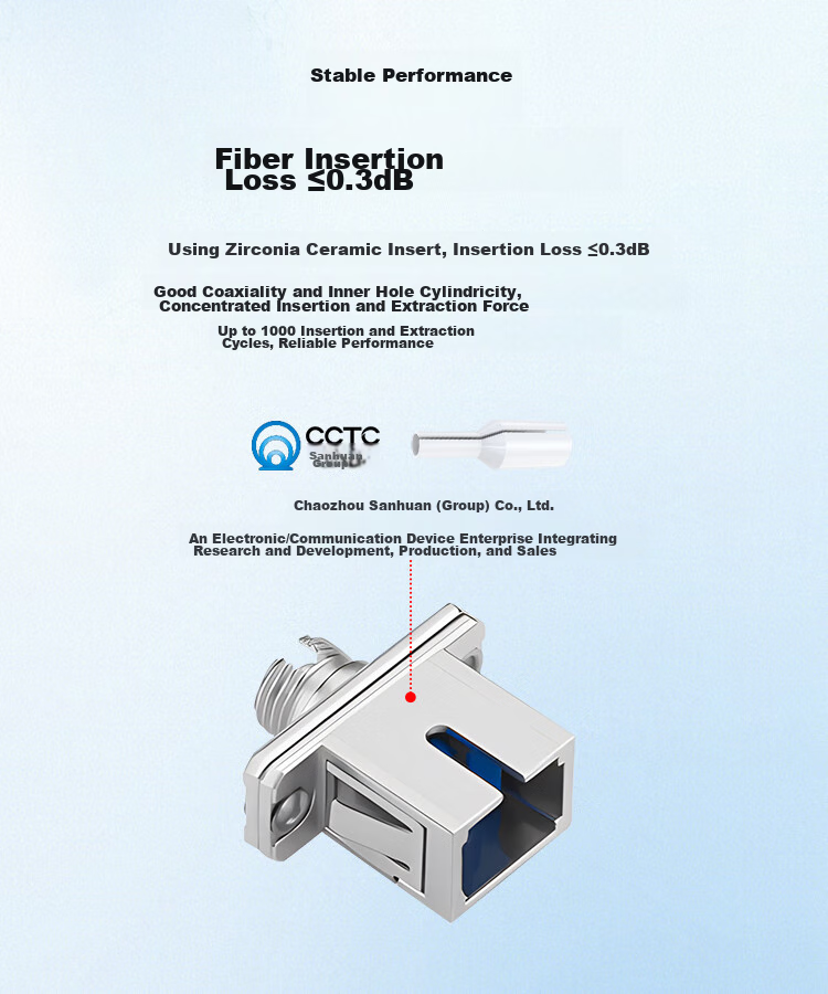 BOYANG BY-F31 Telecom-Grade FC-SC Coupler, FC-SC Interface, Fiber Optic Flange Adapter, Fiber Optic Extension Connector 3