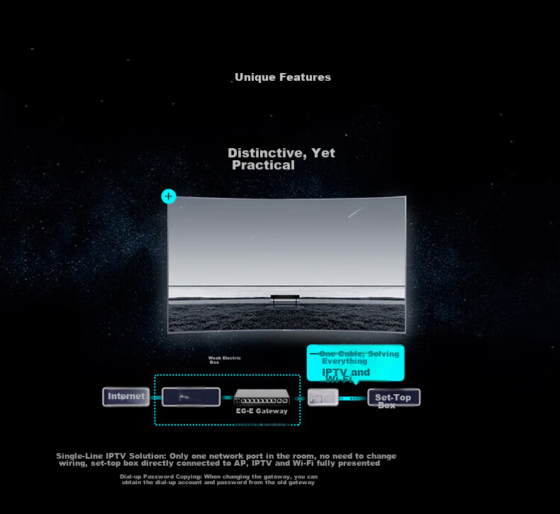 Ruijie 5-Port Gigabit POE Gateway Router All-In RG-EG105G V2 without Public IP, Remote Networking SD-WAN, Free Large-Screen Monitoring, 1500Mbps Bandwidth 11