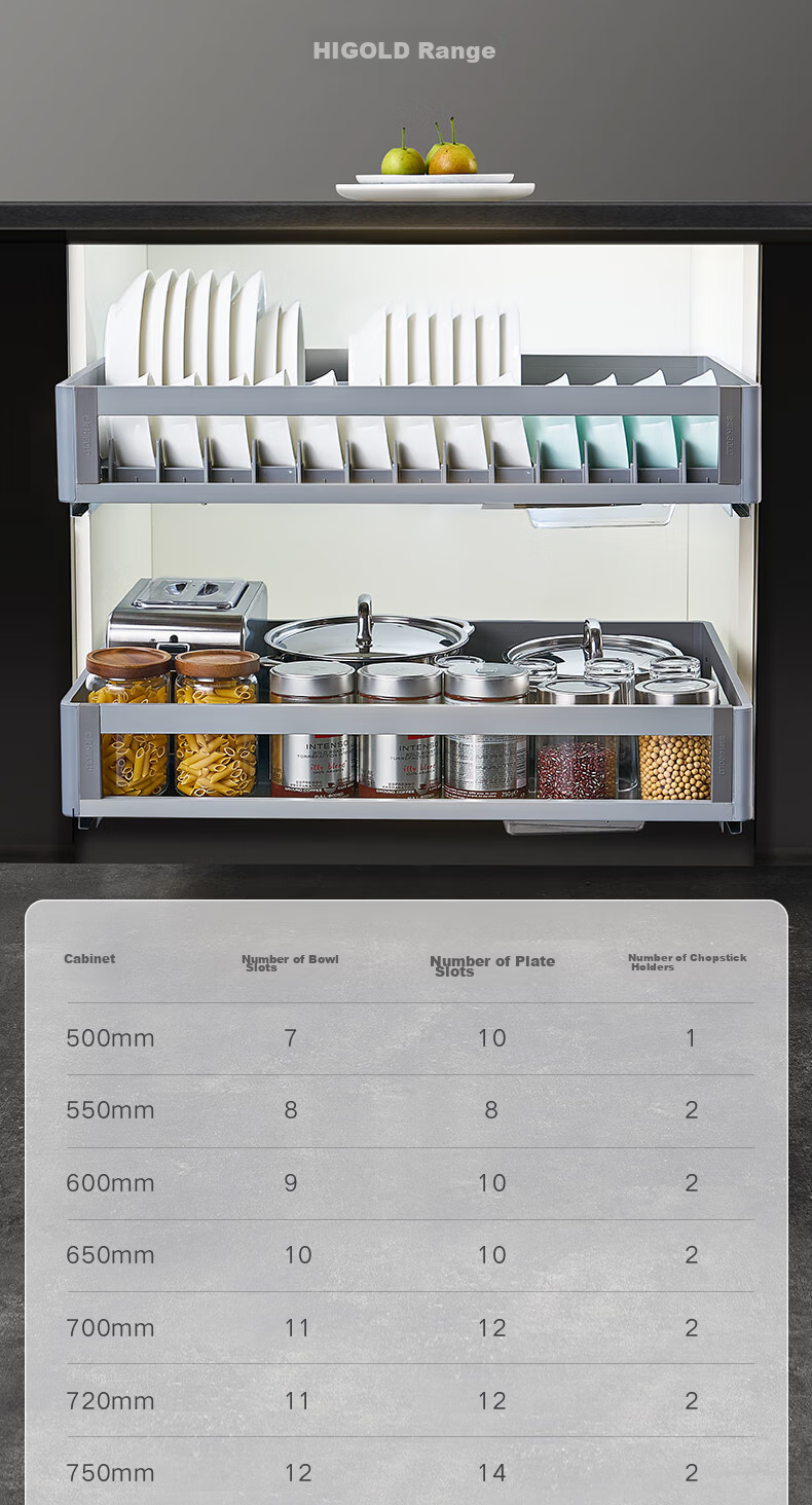 HIGOLD Kitchen Cabinet Pull-Out Drawer, 304 Stainless Steel Bowl And Plate Rack, Black Titanium Bowl Holder, Double-Layer Storage Shelf 14