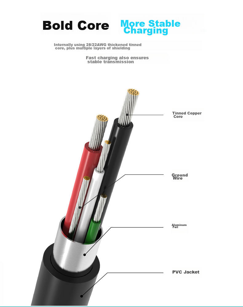 BIAZE Compatible Charging Cable for Xiaotiancai Children's Smartwatch, Charger Cable for Z11/Z10/Z9 Youth Edition/Z8A/Z6P/Z7/Z7S/Z7A/Z6S Magnetic Fast Charging 9