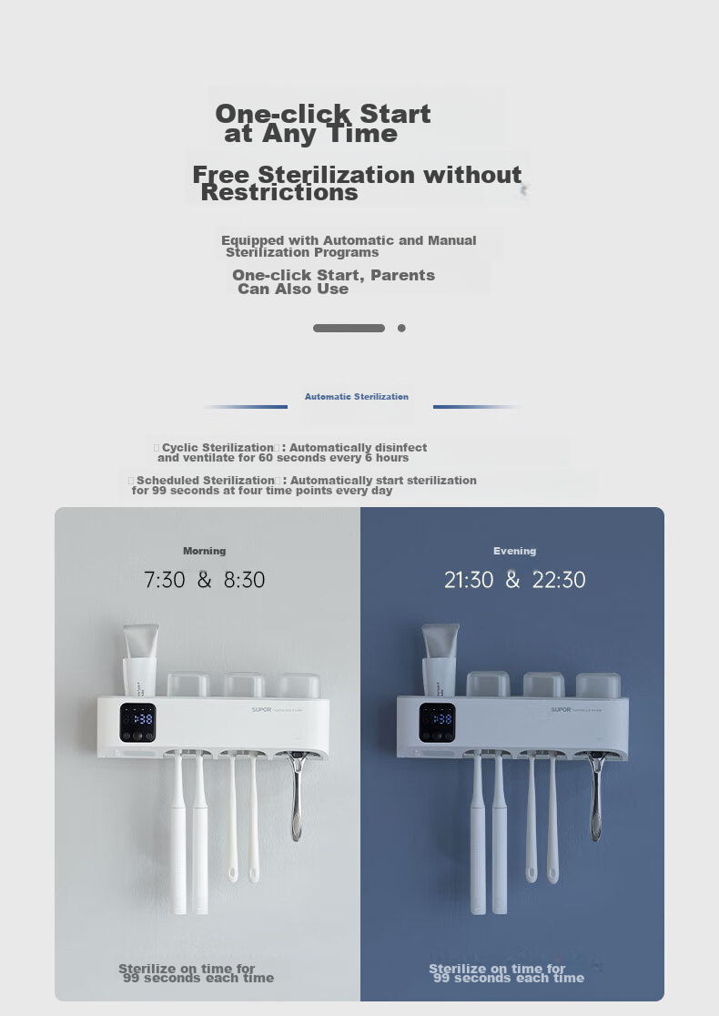 SUPOR Toothbrush Holder, Premium Sterilizer And Dryer, Smart UV Sterilizer, Wall-Mounted without Drilling, Mouthwash Cup S 7
