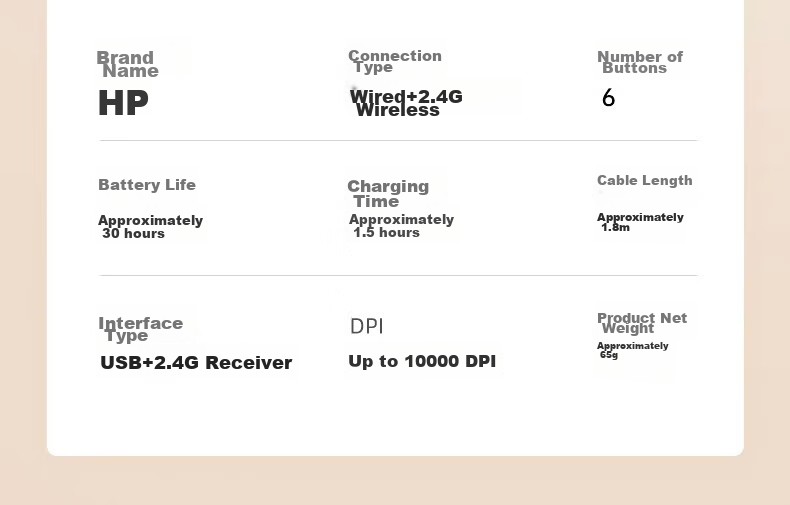 HP M23G2 Dual-Mode Wireless Mouse in Milk Tea Color, Lightweight at 65g with Wired/wireless dual-mode connection, Type-C charging, 10000 DPI adjustable driver, ergonomic desig 20