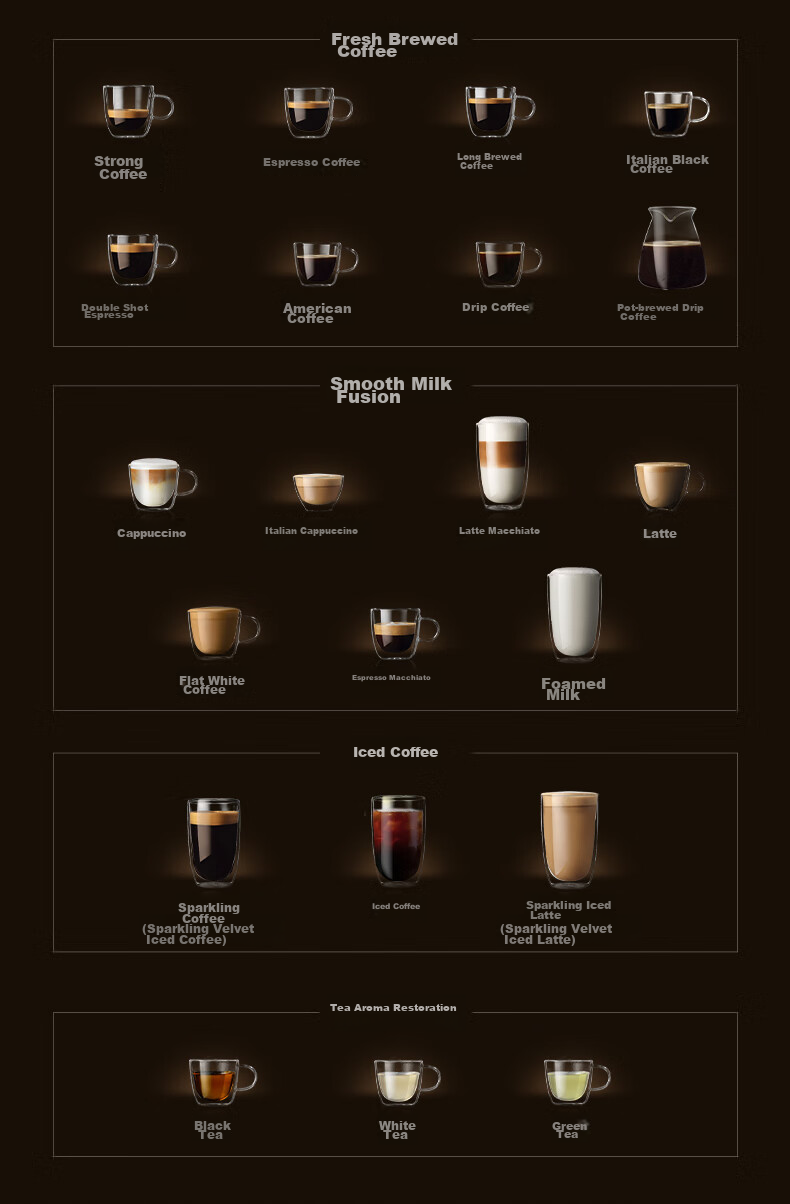 WMF Coffee Machine 650, Home Fully Automatic Coffee Maker, Imported, 48 Menu Options, One-Button Auto Cleaning, Futenbao Office Coffee Machine 8