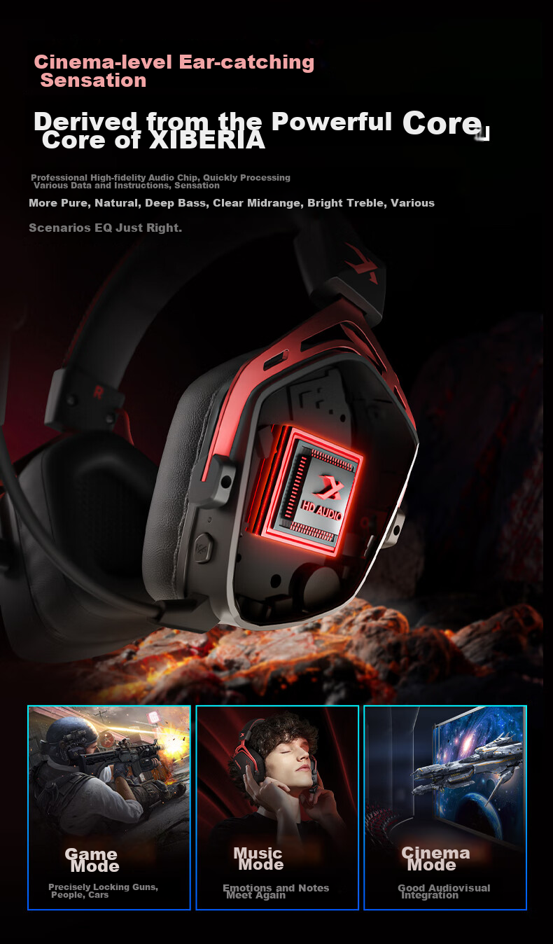XIBERIA K03S Quad-Mode Gaming Headset with Visual Battery Indicator, Bluetooth Wireless Over-Ear E-Sports Triangular Sound Positioning Warrior Black [Recommended by Xiaodingdang] 10