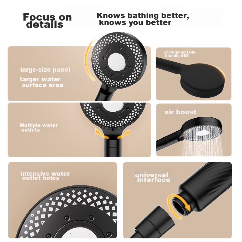 DU PONT Fortune Global 500 Company High-Pressure Shower Head, Single-Head High-Pressure Handheld Shower Head, Pressurized Shower Head